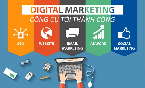 Tiếp thị số và TMĐT